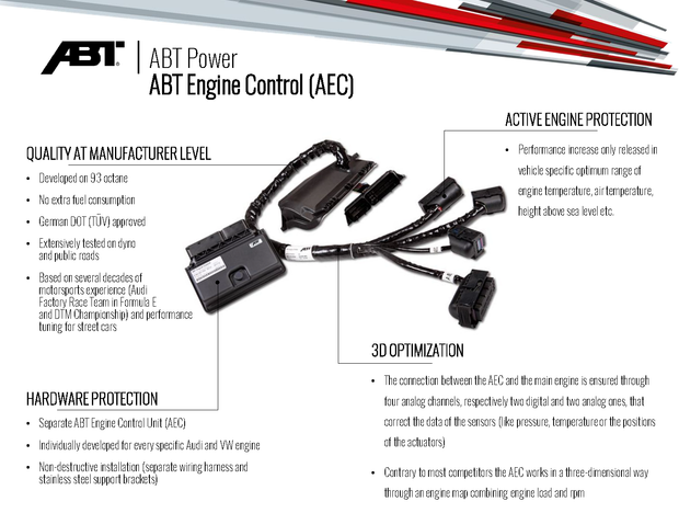 ABT Power Upgrade for Audi S7 4.0 TFSI (C7.5; MY 2016 - 2018)