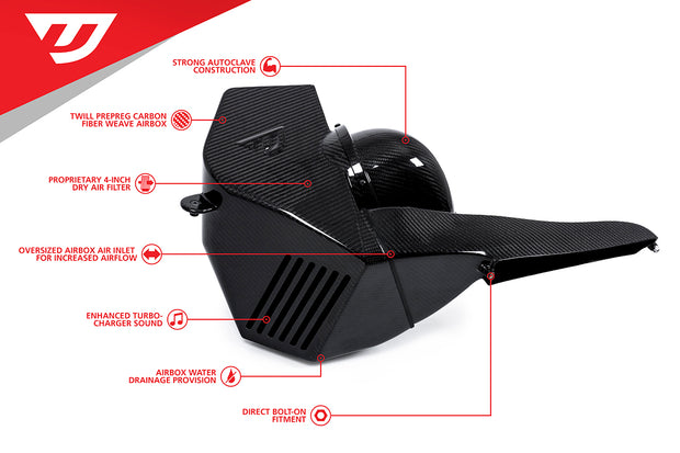 UNITRONIC INTAKE SYSTEM FOR B9 2.0 TSI MLB EA888