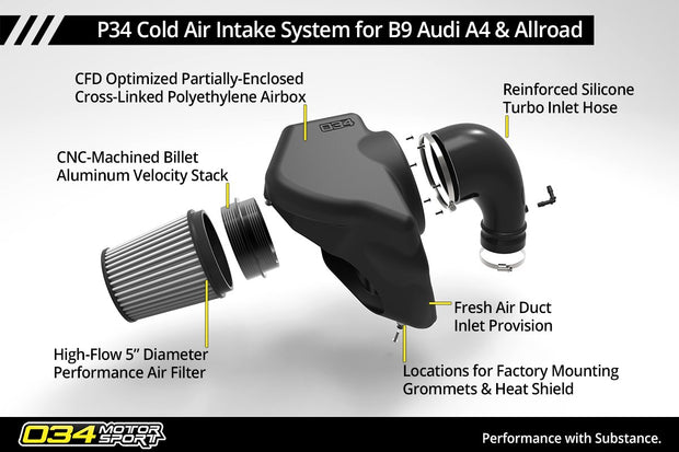034Motorsport P34 Cold Air Intake, B9 Audi A4/Allroad & A5 2.0 TFSI