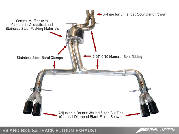AWE Track Edition Exhaust for Audi B8 S4 3.0T