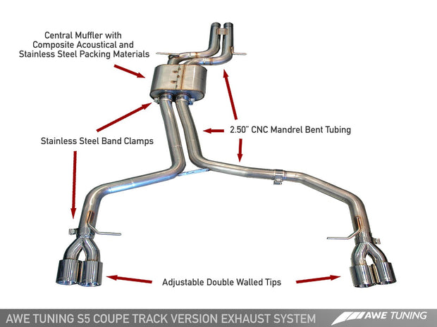 AWE Track Edition Exhaust System for B8 S5 4.2L
