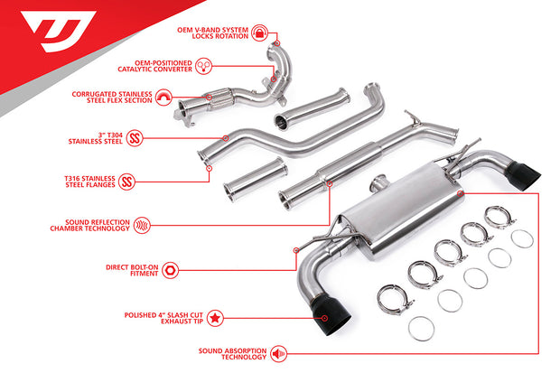 Unitronic Turbo-Back for MK7 & MK7.5 GTI Black Tips
