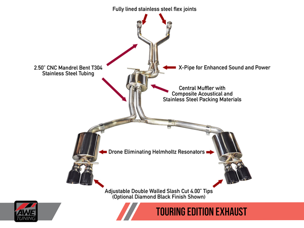 AWE Touring Edition Exhaust for Audi C7 S6 4.0T