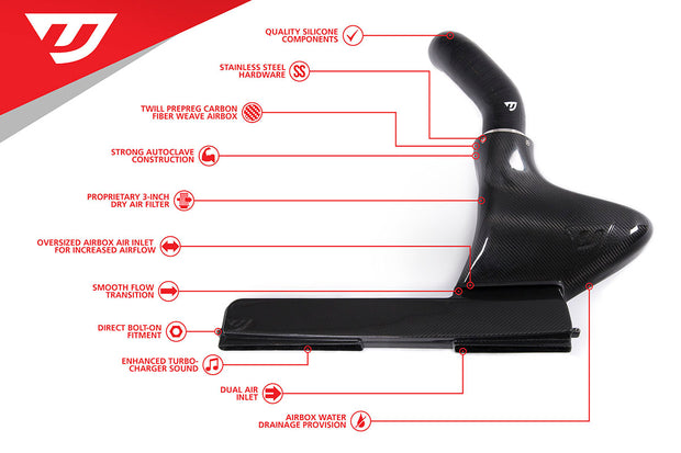 Carbon Fiber Intake System with Air Duct For 1.8/2.0 TSI Gen3 MQB