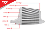 UNITRONIC INTERCOOLER UPGRADE KIT FOR 3.0TFSI EA839 B9 S4 & S5
