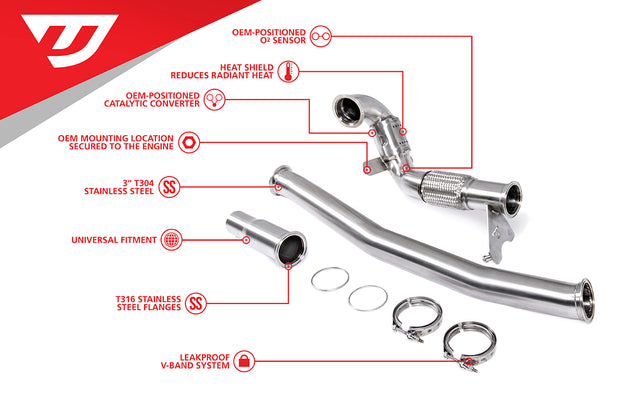 Unitronic Downpipe 2.0 TSI Gen 3 AWD MQB