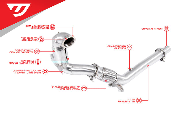 UNITRONIC DOWNPIPE FOR JETTA AND GOLF 1.4TSI EA211